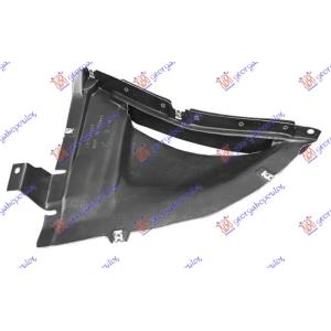 POTKRILO (PREDNJI DONJI DEO) (SPORT) Leva str. BMW SERIES 7 (F01/02) (2008-2012) (OEM: 51757898891)