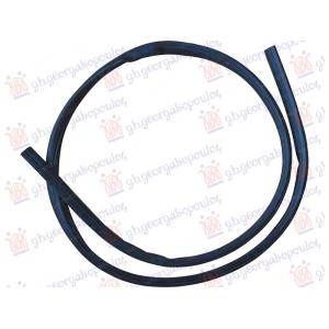 KEDER HAUBE BMW SERIES 7 2019-2022 (G11/G12) (OEM: 51767475285)