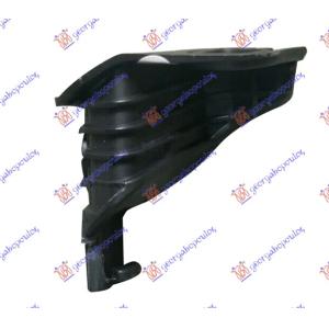 NOSAC FARA PLASTICNI DONJI Desna str. BMW SERIES 4 (F32/36/33/)COUPE/GR.COUPE/CABRIO (2014-) (OEM: 51647285598)