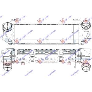 HLADNJAK INTERCOOLERA 2.0 BENZIN (495x150x100) BMW SERIES 5 (F10/11) (2013-2016) (OEM: 17117618768)