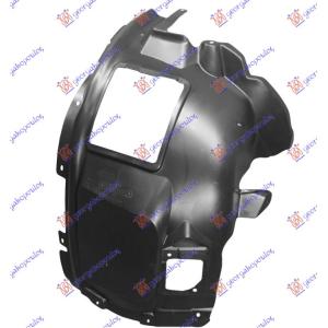 POTKRILO (PREDNJI DEO) Desna str. BMW X4 (G02) (2022-) (OEM: 51717445682)