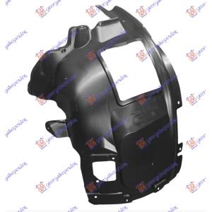 POTKRILO (PREDNJI DEO) Leva str. BMW X4 (G02) (2022-) (OEM: 51717445681)