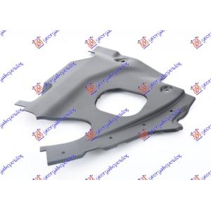 ZASTITA MOTORA GORNJA PLASTICNA Desna str. BMW X4 (G02) (2022-) (OEM: 51767397490)