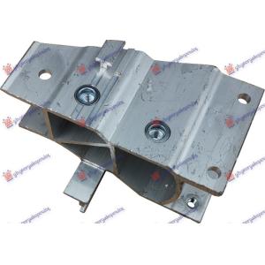NOSAC APSORBERA PREDNJEG BRANIKA ALUMINIJUM Desna str. BMW X4 (G02) (2022-) (OEM: 51117399966, 51117473458)