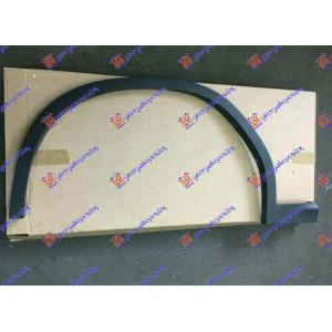 RUB PLASTICNI PREDNJEG BLATOBRANA Leva str. BMW X4 (G02) (2022-) (OEM: 51777400671)
