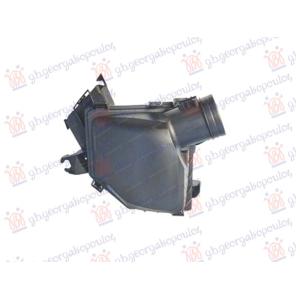 KUCISTE FILTERA VAZDUHA BMW X2 (U10) (2023-) (OEM: 13718489429)