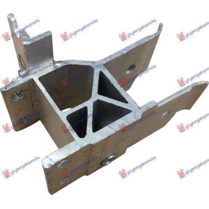 NOSAC APSORBERA PREDNJEG BRANIKA ALUMINIJUM Desna str. BMW X7 (G07) (2023-) (OEM: 51117421636)