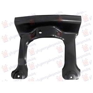 FRONT BUMPER BRACKET INNER STEEL Desna str. BMW SERIES i7 (G70E) (2022-) (OEM: 51119852842)