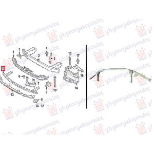 SINA PREDNJEG BRANIKA DONJA ALUMINIJUM BMW SERIES i7 (G70E) (2022-) (OEM: 51119852845)