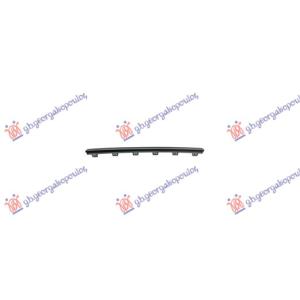 OKVIR CENTRALNE RESETKE PM (SREDNJI DEO) JEEP COMPASS (2016-) (OEM: 5SY65TZZAB)