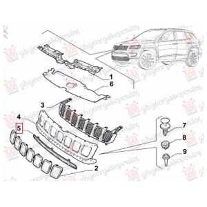 CENTRALNA RESETKA GORNJA (LIMITED) (O) JEEP COMPASS (2022-) (OEM: 735784365, 735799561)