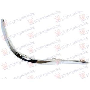 LAJSNA ZADNJEG BRANIKA HROM Desna str. JEEP GRAND CHEROKEE (2014-2017) (OEM: 68143464AB)