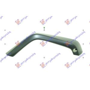 RUB PREDNJEG BLATOBRANA Desna str. JEEP WRANGLER 2/4D (2007-2018) (OEM: 5KC86TZZAH)