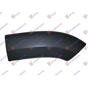 RUB PREDNJEG BLATOBRANA Desna str. CITROEN e JUMPER (2020-) (OEM: 735585449)