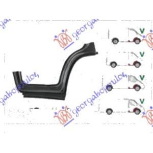 SAJTNA SA PREDNJIM LUKOM I STUBOM Desna str. CITROEN e JUMPER (2020-)