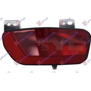 ZADNJA MAGLENKA Desna str. CITROEN C4 PICASSO (2014-2017) (OEM: 9676122880)