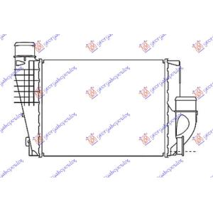 HLADNJAK INTERKULERA 1.6/2.0 HDI-BlueHDI DIZEL (300x250x50) (VALEO) FIAT SCUDO (2022-) (OEM: 9806562180)