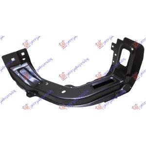 LIMENI OKVIR FARA Desna str. FIAT DOBLO (2009-2015) (OEM: 51825940)