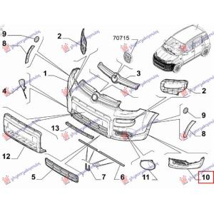 KRAJ PREDNJEG BRANIKA (4X4/TREKKING) (O) Desna str. FIAT PANDA NEW (2012-) (OEM: 735547642)