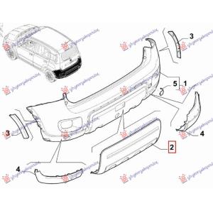 POKLOPAC ZADNJEG BRANIKA DONJI (4X4/TREKKING) (O) FIAT PANDA NEW (2012-) (OEM: 51881126)