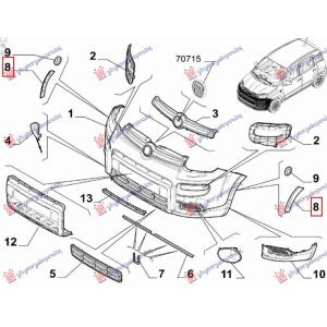 RUB PLASTICNI PREDNJEG BRANIKA (4X4/TREKKING) (O) Desna str. FIAT PANDA NEW (2012-) (OEM: 51880637)