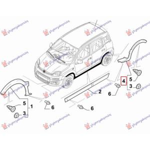 RUB PLASTICNI ZADNJEG BLATOBRANA (CROSS) (O) Leva str. FIAT PANDA NEW (2012-) (OEM: 735598189)