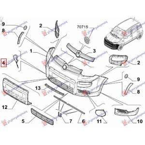 POKLOPAC KUKE PREDNJEG BRANIKA (4X4/TREKKING) (O) FIAT PANDA NEW (2012-) (OEM: 965250350)