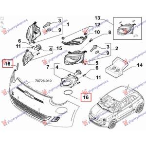 POKLOPAC MAGLENKE Leva str. FIAT 500e (2021-) (OEM: 735732362)