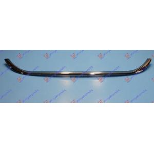 LAJSNA PVC MASKE DONJA HROM FIAT TIPO (2016-2021) (OEM: 735637924)