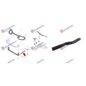NOSAC HLADNJAKA METALNI (PREDNJI DEO) Leva str. FORD KUGA (2013-2016) (OEM: 1755178, CV61-101W05-AB, CV61101W05AB)