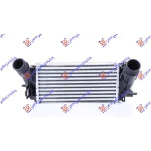 HLAD. INTERKULERA 1.0 BEN AUTO (300x147) FORD FIESTA (2013-2017) (OEM: 1817170, C1B19L440BA)