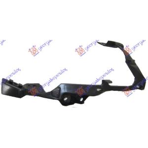 NOSAC PREDNJEG BRANIKA KOD FARA Desna str. HONDA JAZZ (2015-2018) (OEM: 71140-T5R-A00, 71140T5RA00)