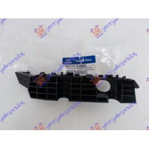 NOSAC PREDNJEG BRANIK BOCNI PLASTICNI (O) Desna str. HYUNDAI i30 HATCHBACK/TOURER (2017-2020) (OEM: 86514-G4000, 86514G4000)