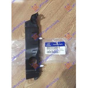 NOSAC PREDNJEG BRANIKA BOCNI PLASTICNI (O) Leva str. HYUNDAI i30 FASTBACK (2020-) (OEM: 86513-G4000, 86513G4000)