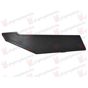 POKLOPAC PVC MASKE Desna str. HYUNDAI ELANTRA (2021-) (OEM: 863B5-AA010, 863B5AA010)