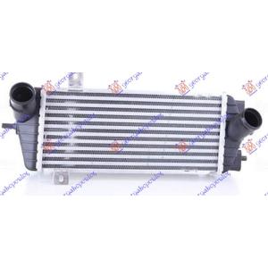 HLADNJAK INTERCOOLERA 1.7DIZEL (350x150x90) HYUNDAI TUCSON (2015-2018) (OEM: 282712A440)