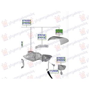 POKLOPAC RETROVIZORA Desna str. HYUNDAI IONIQ 5 (2021-) (OEM: 87626-GI000, 87626GI000)