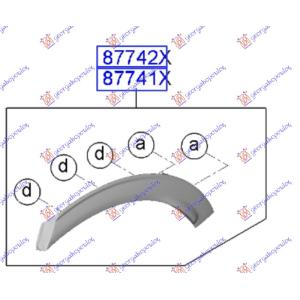 RUB PLASTICNI ZADNJEG BLATOBRANA (O) Leva str. KIA SPORTAGE (2022-) (OEM: 87741-R2000, 87741R2000)