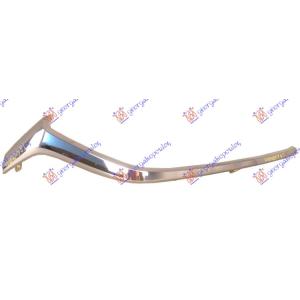 LAJSNA PVC MASKE HROM Desna str. MAZDA 2 (2014-2020) (OEM: DB5J507J0)