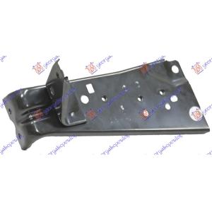 NOSAC BLATOBRANA METALNI Desna str. MAZDA 2 (2020-2022) (OEM: DAYA-52-10Y, DAYA5210Y)