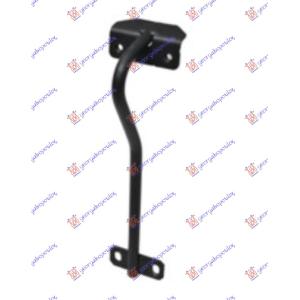 NOSAC BRAVE HAUBE MERCEDES GLC (X253/C253) SUV/COUPE (2015-2020) (OEM: 2538800064)