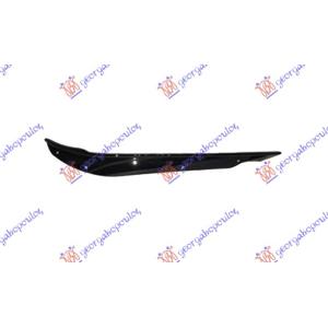 SPOJLER PREDNJEG BRANIKA (A45 AMG) Desna str. MERCEDES A CLASS (W176) (2015-2018) (OEM: 1768858400)