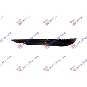 SPOJLER PREDNJEG BRANIKA (A45 AMG) Leva str. MERCEDES A CLASS (W176) (2015-2018) (OEM: 1768858300)