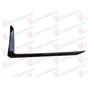 LAJSNA PREDNJEG BRANIKA CRNA (A35 AMG) Desna str. MERCEDES A CLASS 2018- (W177) (OEM: 1778854406, A1778854406)