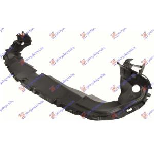 NOSAC PVC MASKE PLASTICNI MERCEDES C CLASS (W205) SDN/S.W. (2014-2018) (OEM: 2055051830)