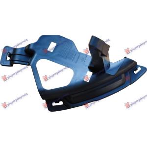 NOSAC PVC MASKE PLASTICNI (AMG-LINE) Desna str. MERCEDES C CLASS (W206) SDN/S.W. (2021-) (OEM: 2068886000)