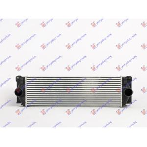 HLADNJAK INTERCOOLERA 2.2CDi-2.5 TDi (64x205x64) MERCEDES SPRINTER 210-519 (W906) (2013-2018) (OEM: 9065010101, 9065010301, 2E0145804)