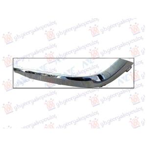 LAJSNA ZADNJEG BRANIKA BOCNA HROM (AMG-S63) Desna str. MERCEDES GLC SUV/COUPE 2020-2023 (X253/C253) (OEM: 2538859106)
