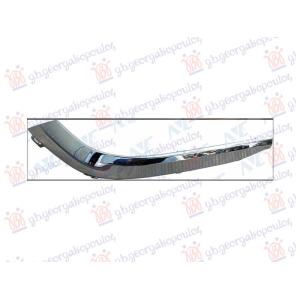 LAJSNA ZADNJEG BRANIKA BOCNA HROM (AMG-S63) Leva str. MERCEDES GLC SUV/COUPE 2020-2023 (X253/C253) (OEM: 2538859206)