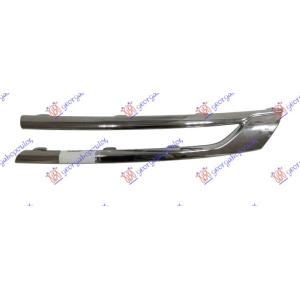 LAJSNA PVC MASKE HROM Leva str. OPEL ASTRA K 5D/S.W. (2016-) (OEM: 13423641)